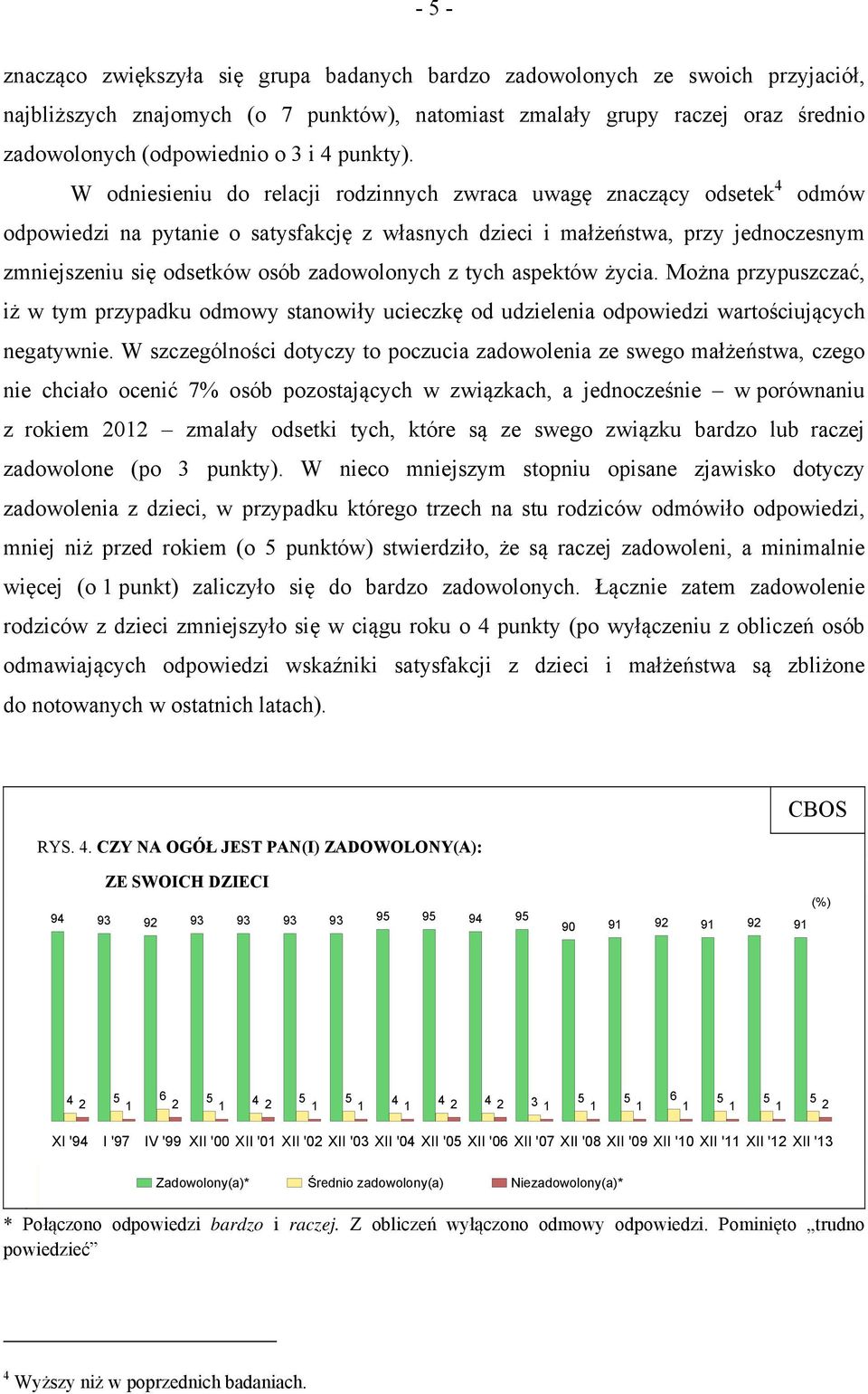 W odniesieniu do relacji rodzinnych zwraca uwagę znaczący odsetek 4 odmów odpowiedzi na pytanie o satysfakcję z własnych dzieci i małżeństwa, przy jednoczesnym zmniejszeniu się odsetków osób