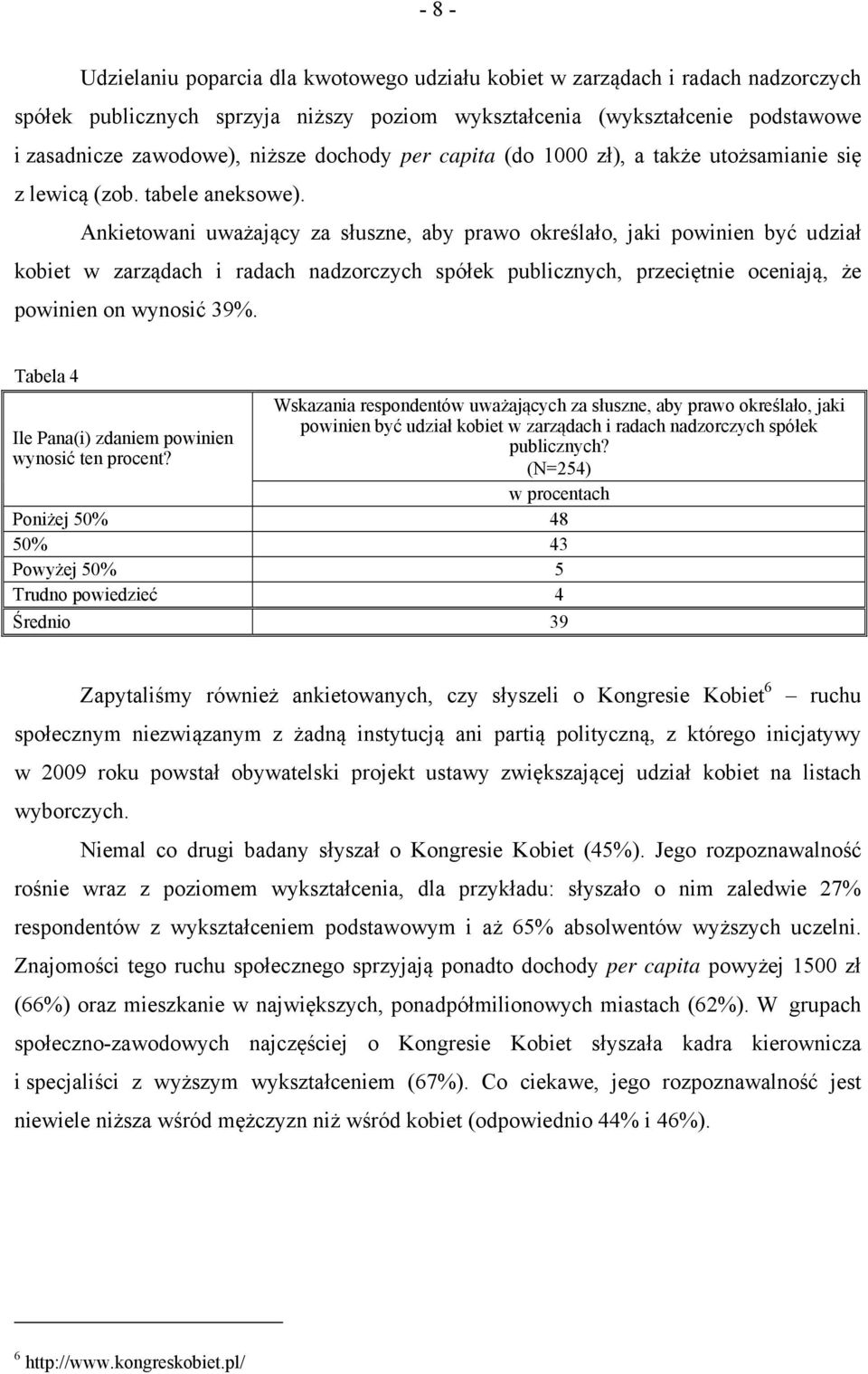 Ankietowani uważający za słuszne, aby prawo określało, jaki powinien być udział kobiet w zarządach i radach nadzorczych spółek publicznych, przeciętnie oceniają, że powinien on wynosić 39%.