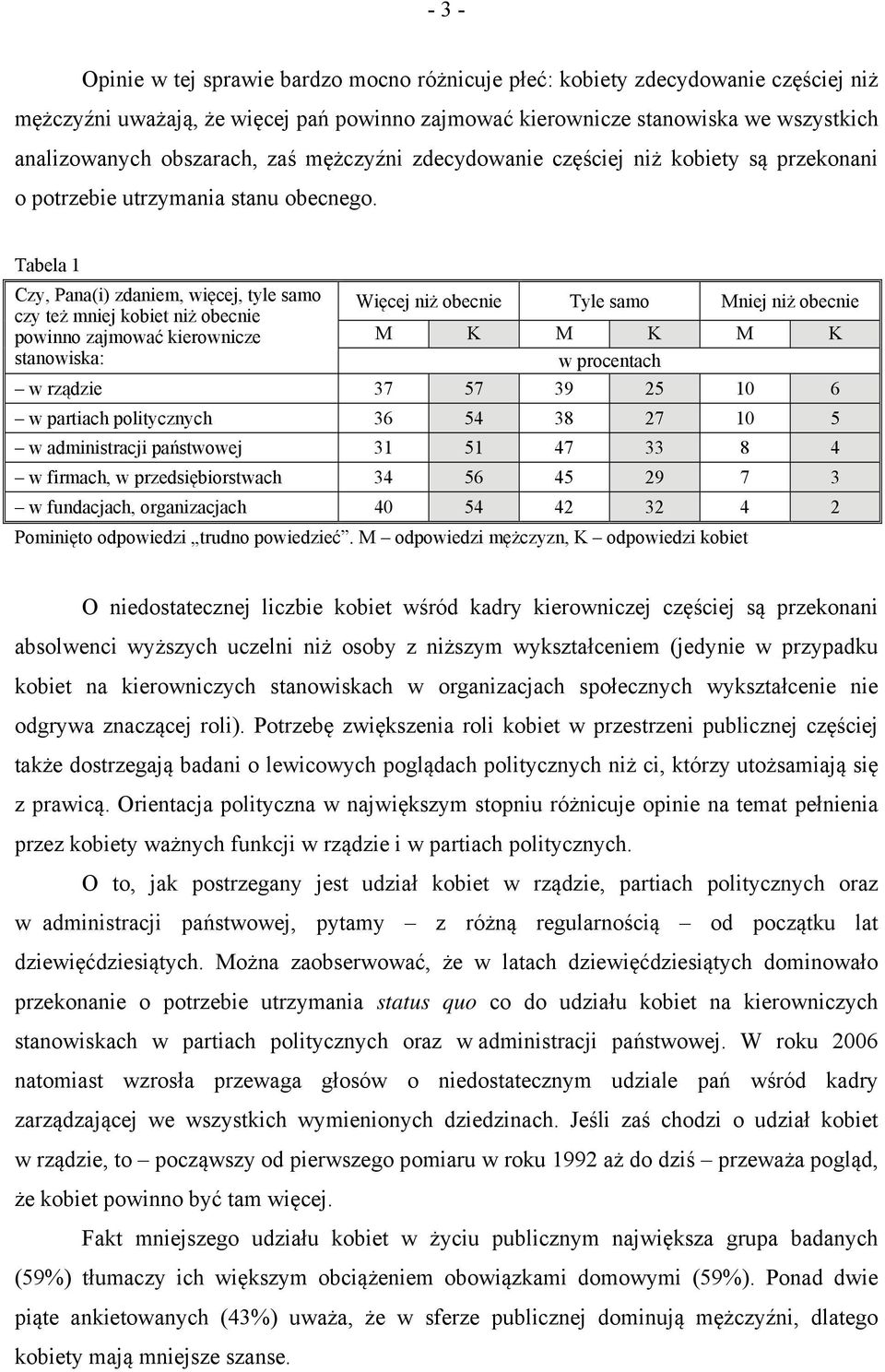 Tabela 1 Czy, Pana(i) zdaniem, więcej, tyle samo czy też mniej kobiet niż obecnie powinno zajmować kierownicze stanowiska: Więcej niż obecnie Tyle samo Mniej niż obecnie M K M K M K w procentach w