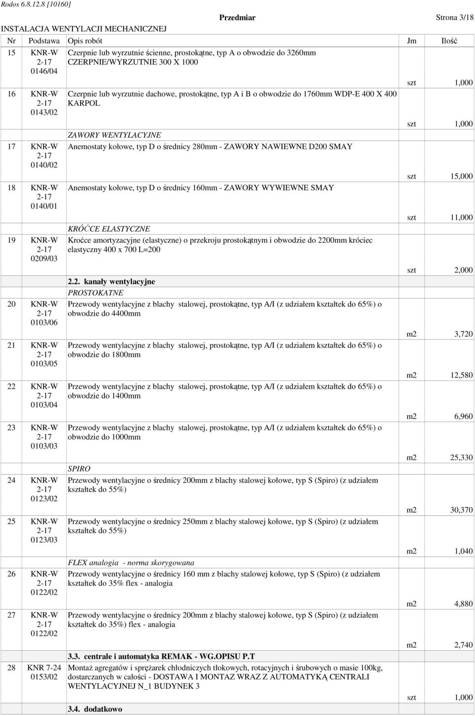 Czerpnie lub wyrzutnie dachowe, prostokątne, typ A i B o obwodzie do 1760mm WDP-E 400 X 400 KARPOL ZAWORY WENTYLACYJNE Anemostaty kołowe, typ D o średnicy 280mm - ZAWORY NAWIEWNE D200 SMAY Anemostaty