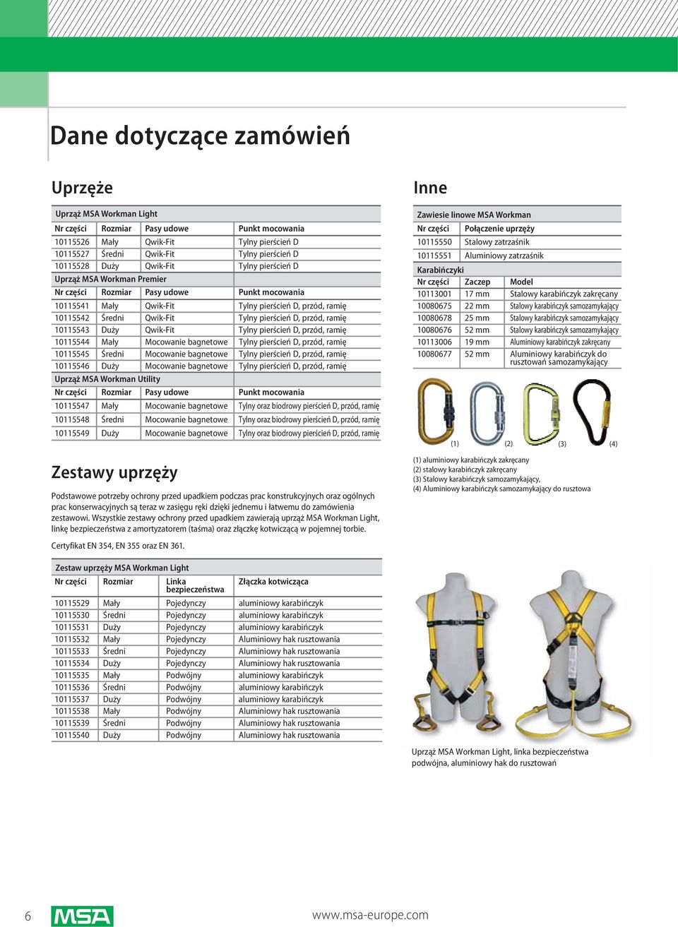 przód, ramię 10115543 Duży Qwik-Fit Tylny pierścień D, przód, ramię 10115544 Mały Mocowanie bagnetowe Tylny pierścień D, przód, ramię 10115545 Średni Mocowanie bagnetowe Tylny pierścień D, przód,