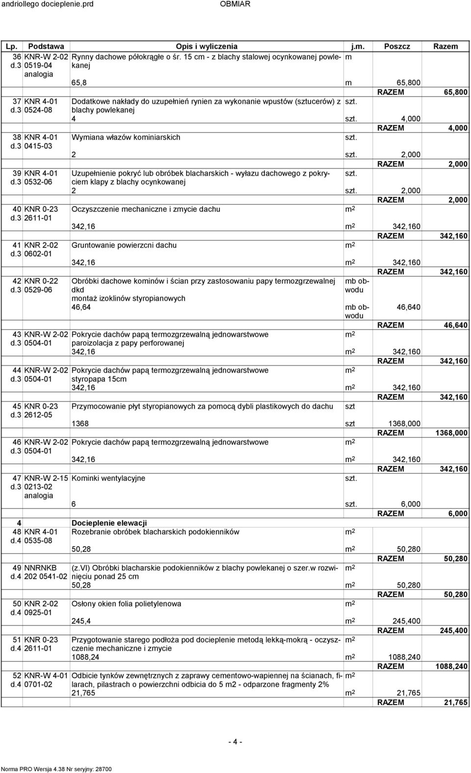 3 0529-06 RAZEM 65,800 Dodatkowe nakłady do uzupełnień rynien za wykonanie wpustów (ucerów) z blachy powlekanej 4 4,000 RAZEM 4,000 Wyiana włazów koiniarskich Uzupełnienie pokryć lub obróbek