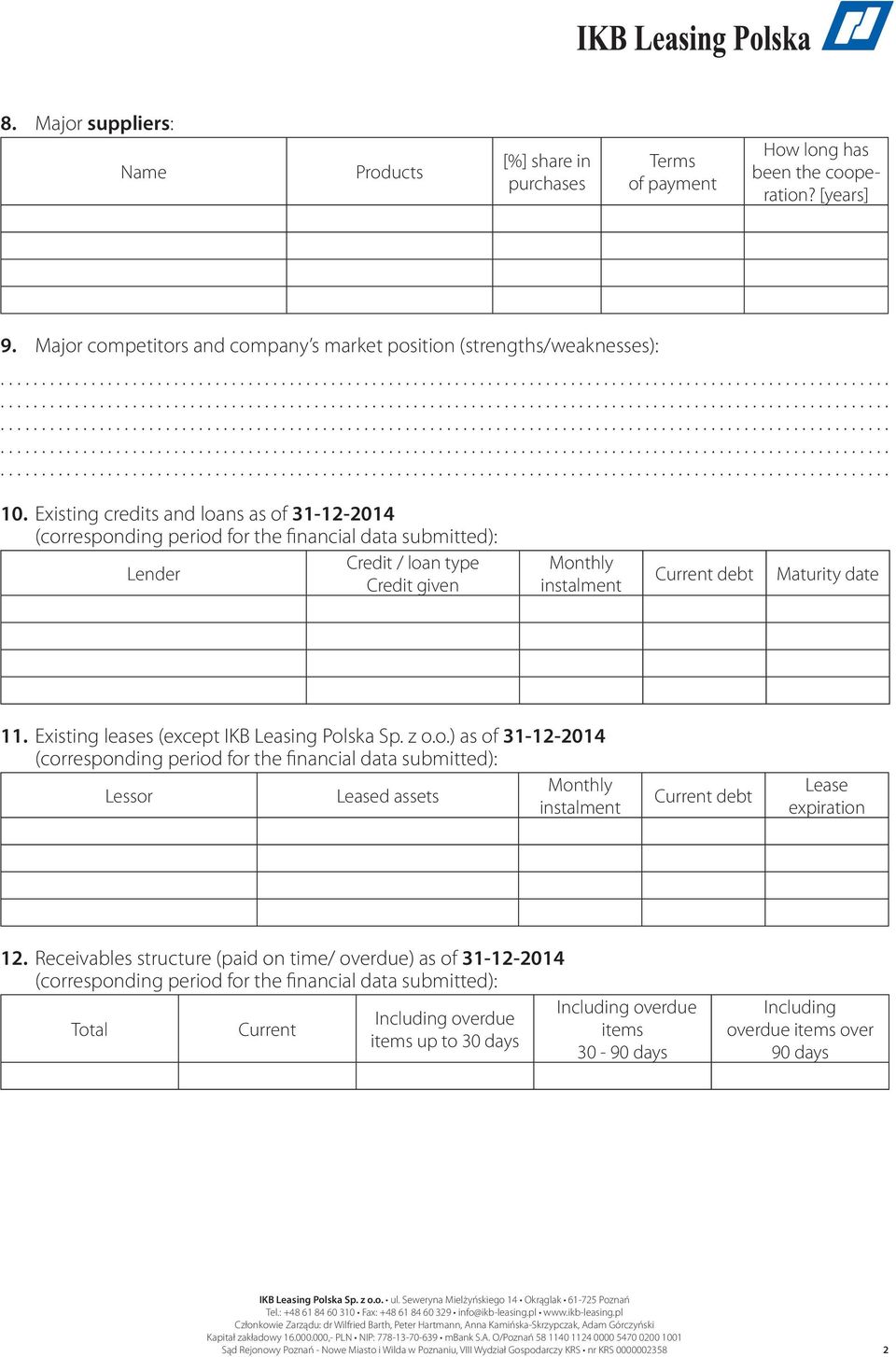 Existing credits and loans as of 31-12-2014 Credit / loan type Lender Credit given Current debt Maturity date 11.