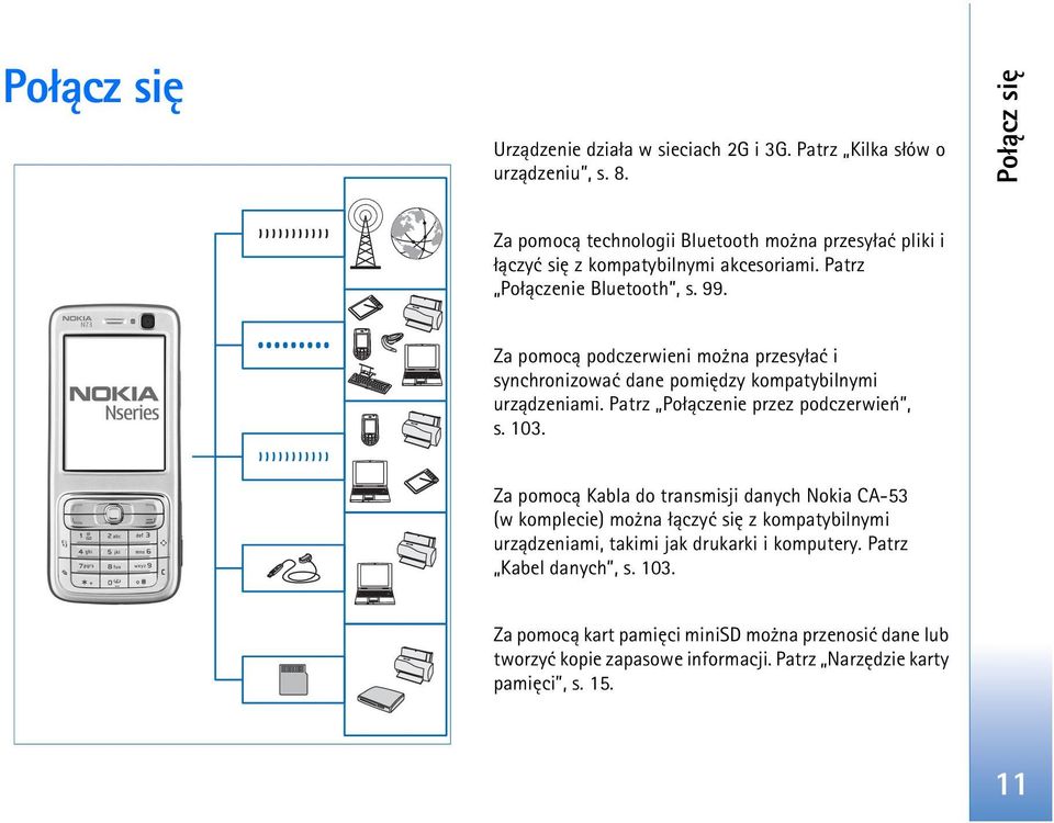 Za pomoc± podczerwieni mo na przesy³aæ i synchronizowaæ dane pomiêdzy kompatybilnymi urz±dzeniami. Patrz Po³±czenie przez podczerwieñ, s. 103.