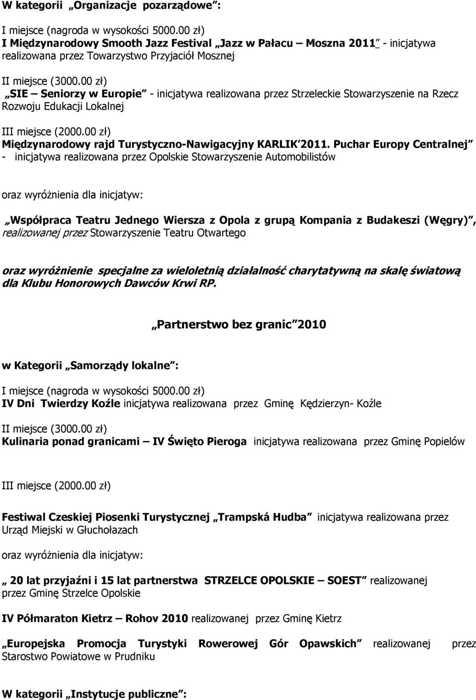 Puchar Europy Centralnej - inicjatywa realizowana przez Opolskie Stowarzyszenie Automobilistów Współpraca Teatru Jednego Wiersza z Opola z grupą Kompania z Budakeszi (Węgry), realizowanej przez