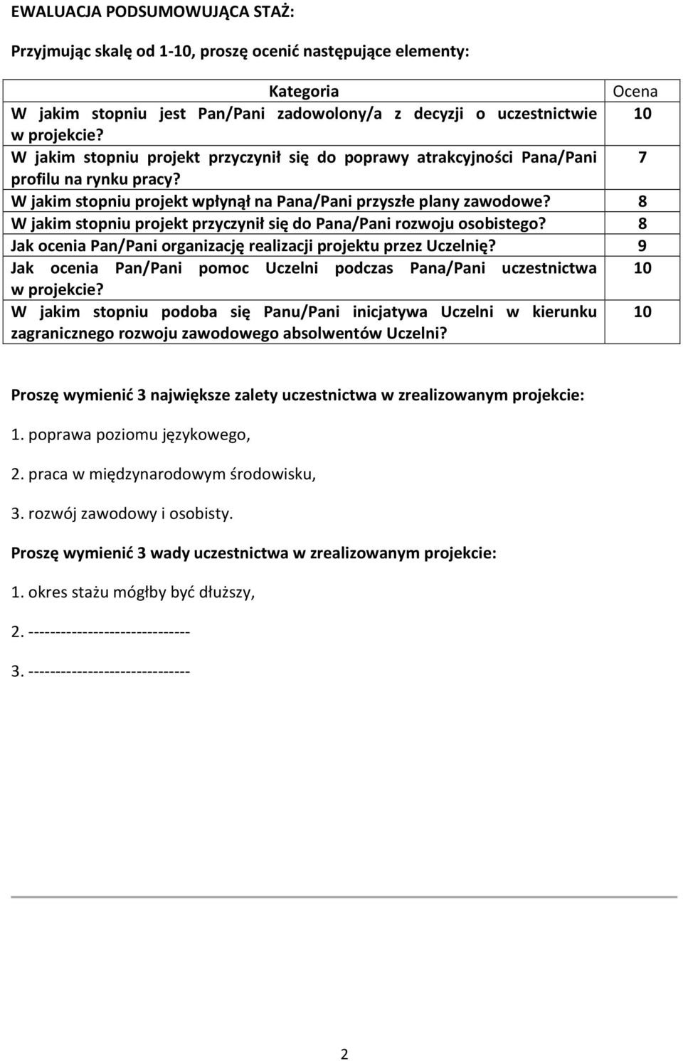 8 W jakim stopniu projekt przyczynił się do Pana/Pani rozwoju osobistego? 8 Jak ocenia Pan/Pani organizację realizacji projektu przez Uczelnię?