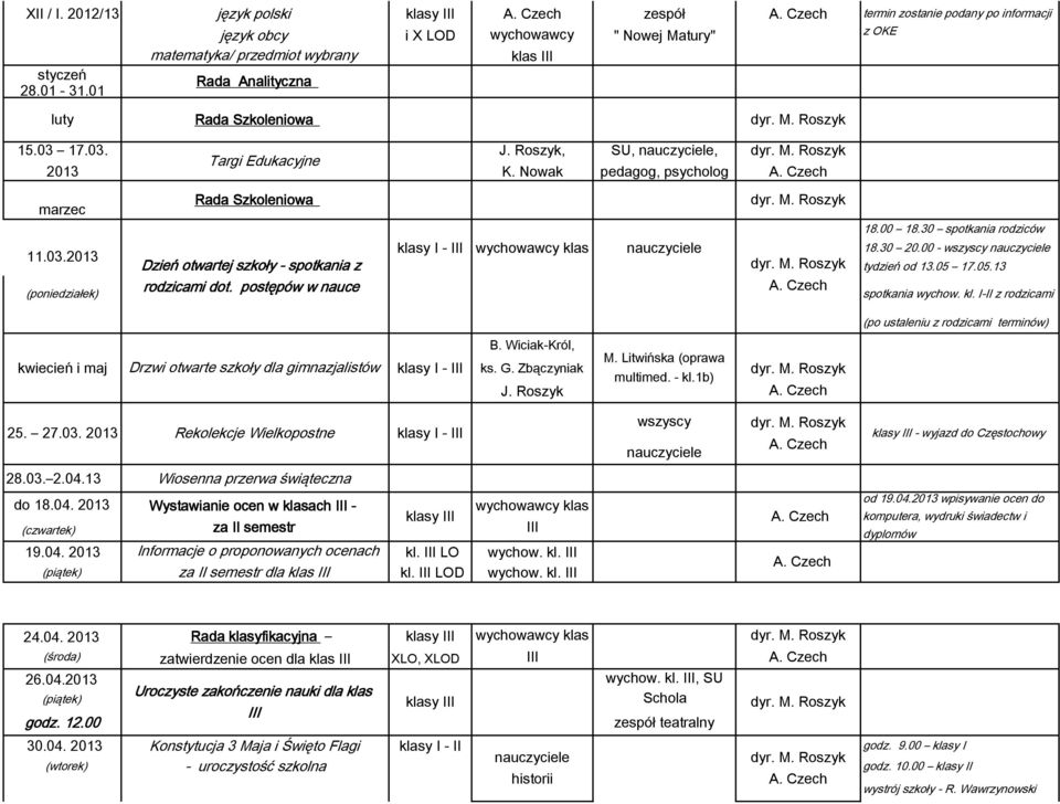 postępów w nauce 18.00 18.30 spotkania rodziców 18.30 20.00 - tydzień od 13.05 17.05.13 spotkania wychow. kl. I-II z rodzicami (po ustaleniu z rodzicami terminów) B.