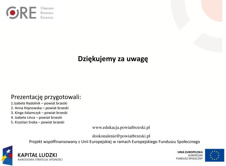 Kinga Adamczyk powiat brzeski 4. Izabela Linca powiat brzeski 5.