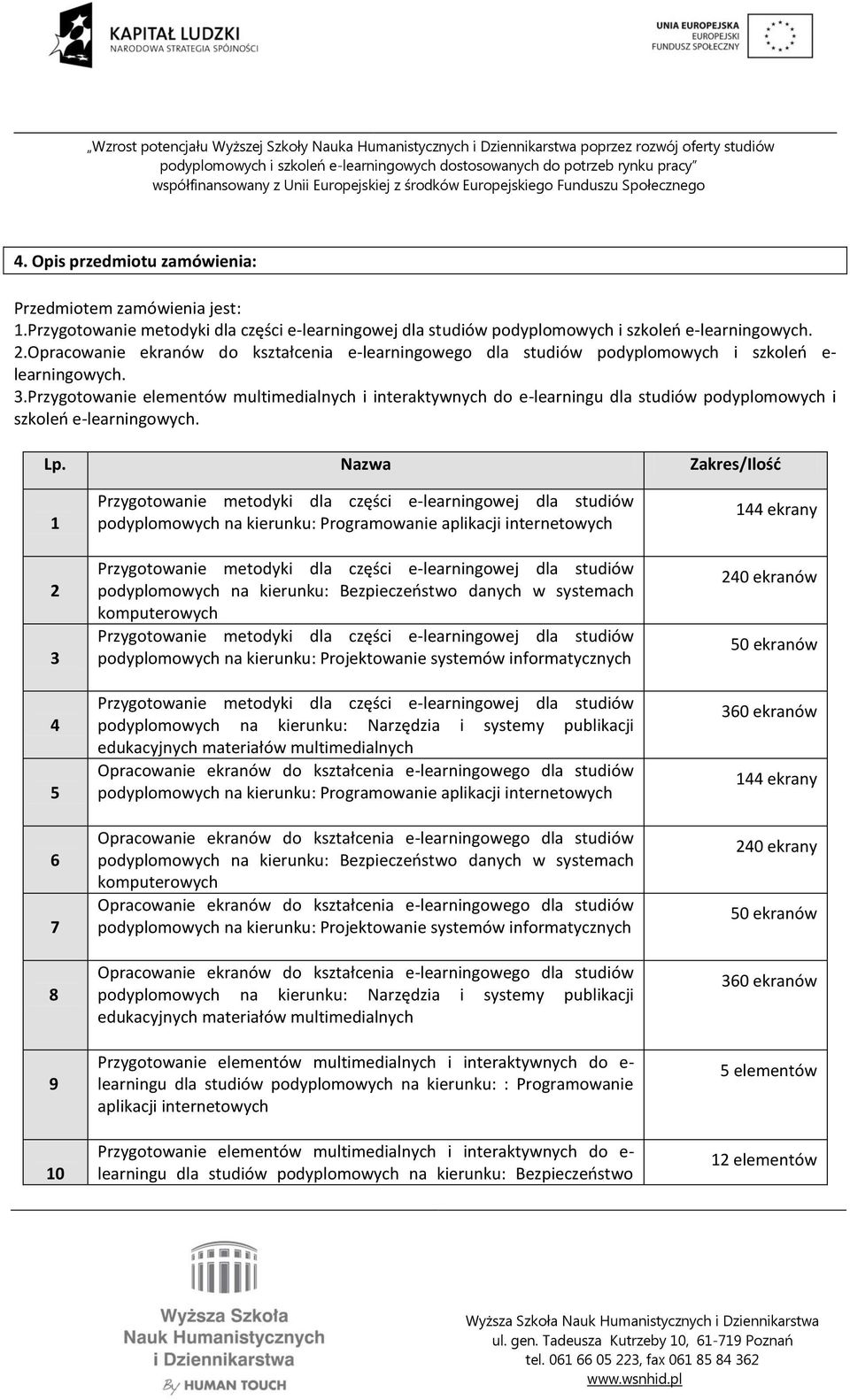 Przygotowanie elementów multimedialnych i interaktywnych do e-learningu dla studiów podyplomowych i szkoleń e-learningowych. Lp.