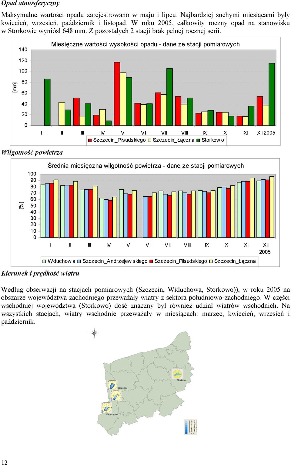 140 Miesięczne wartości wysokości opadu - dane ze stacji pomiarowych 120 100 [mm] 80 60 40 20 0 I II III IV V VI VII VIII IX X XI XII 2005 Szczecin_Piłsudskiego Szczecin_Łączna Storkow o Wilgotność