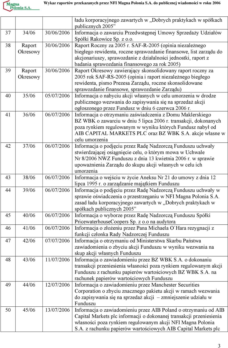 rok 2005) 30/06/2006 Raport zawierający skonsolidowany raport roczny za 2005 rok SAF-RS-2005 (opinia i raport niezależnego biegłego rewidenta, pismo Prezesa Zarządu, roczne skonsolidowane