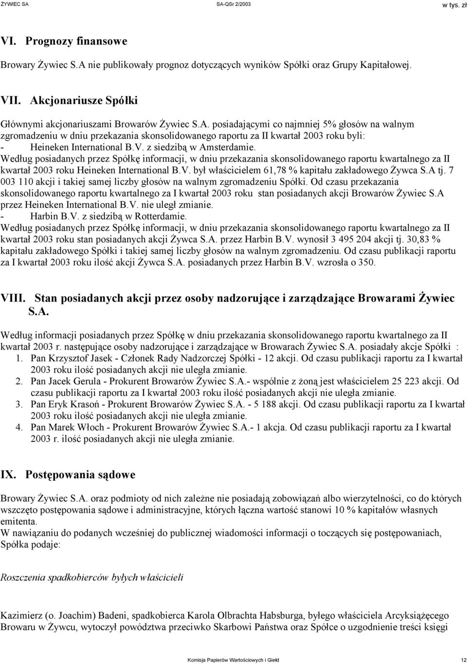 cjonariusze Spółki Głównymi akcjonariuszami Browarów Żywiec S.A.
