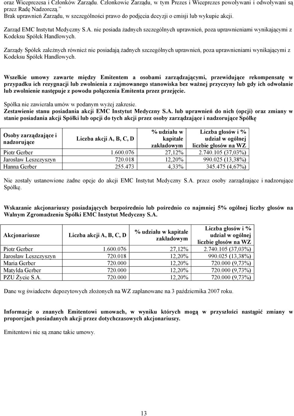 nie posiada żadnych szczególnych uprawnień, poza uprawnieniami wynikającymi z Kodeksu Spółek Handlowych.