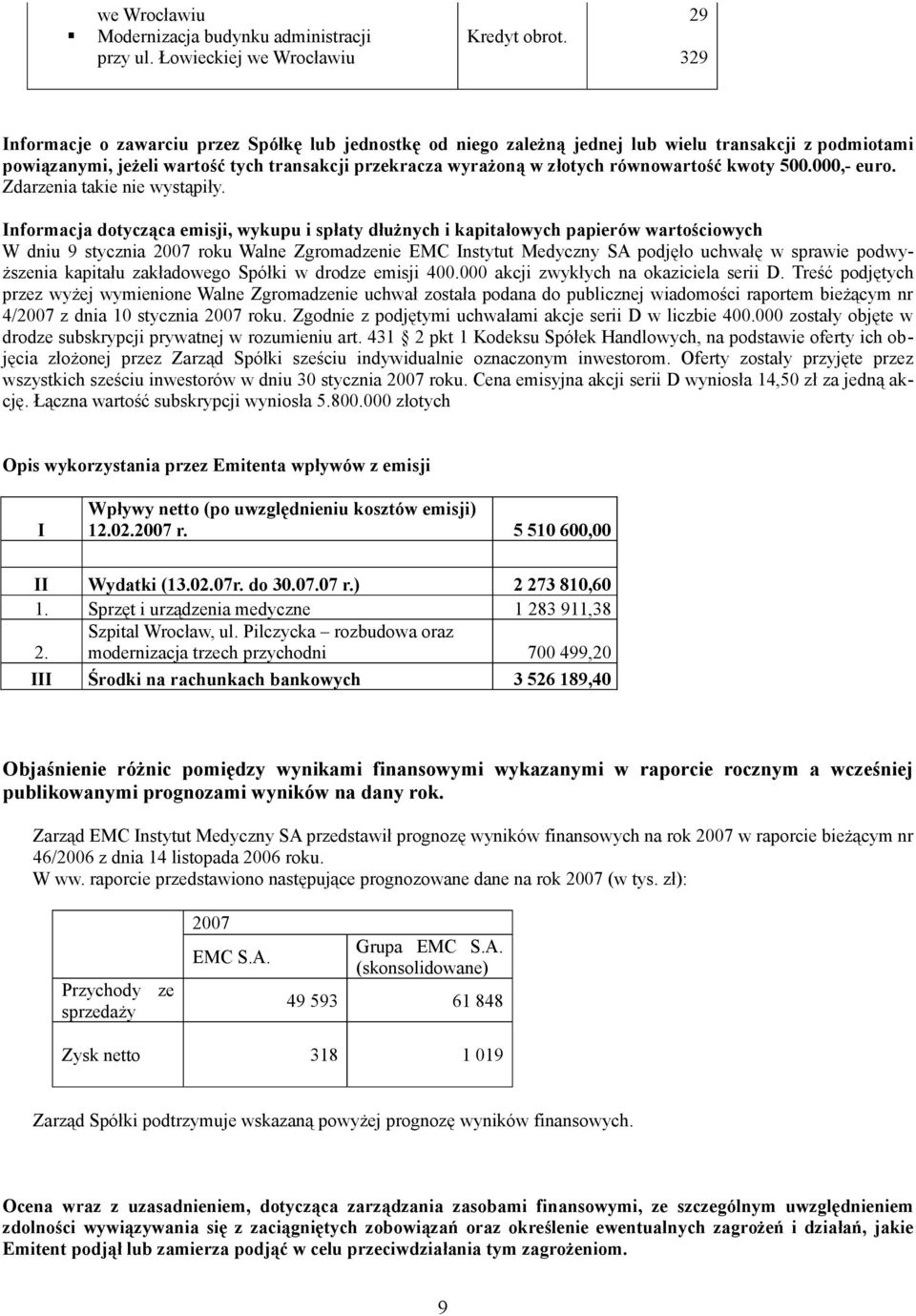 równowartość kwoty 500.000,- euro. Zdarzenia takie nie wystąpiły.