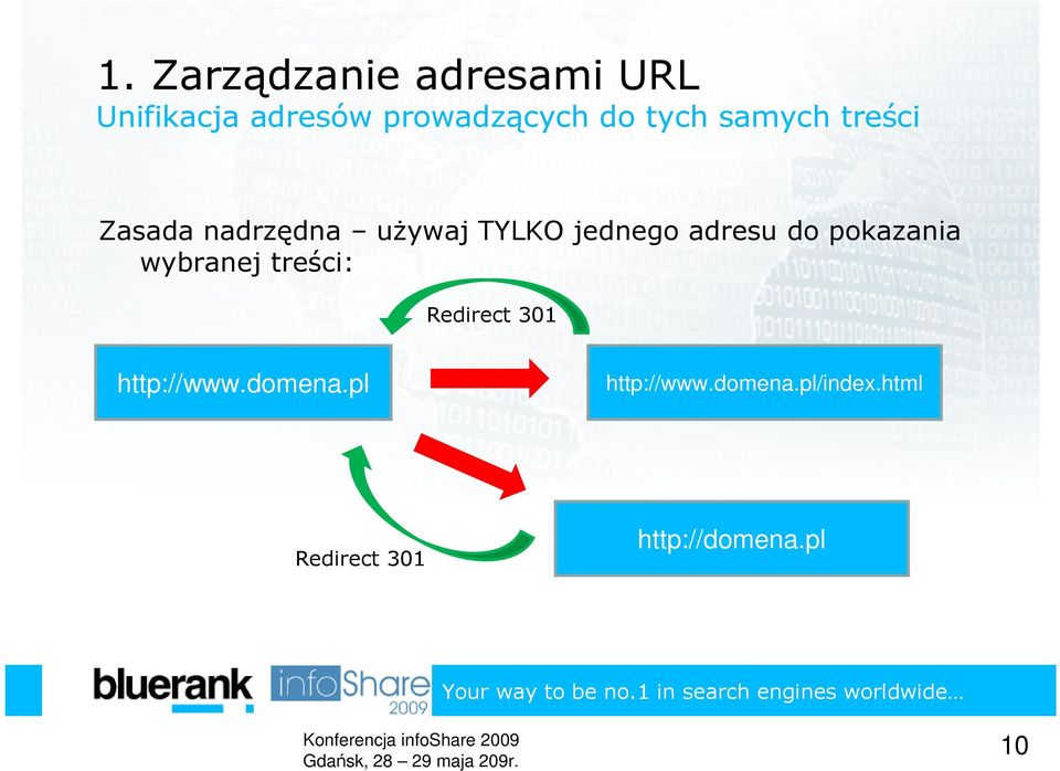 do pokazania wybranej treści: Redirect 301 http://www.domena.