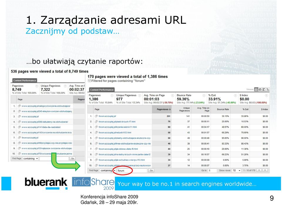 Zacznijmy od podstaw