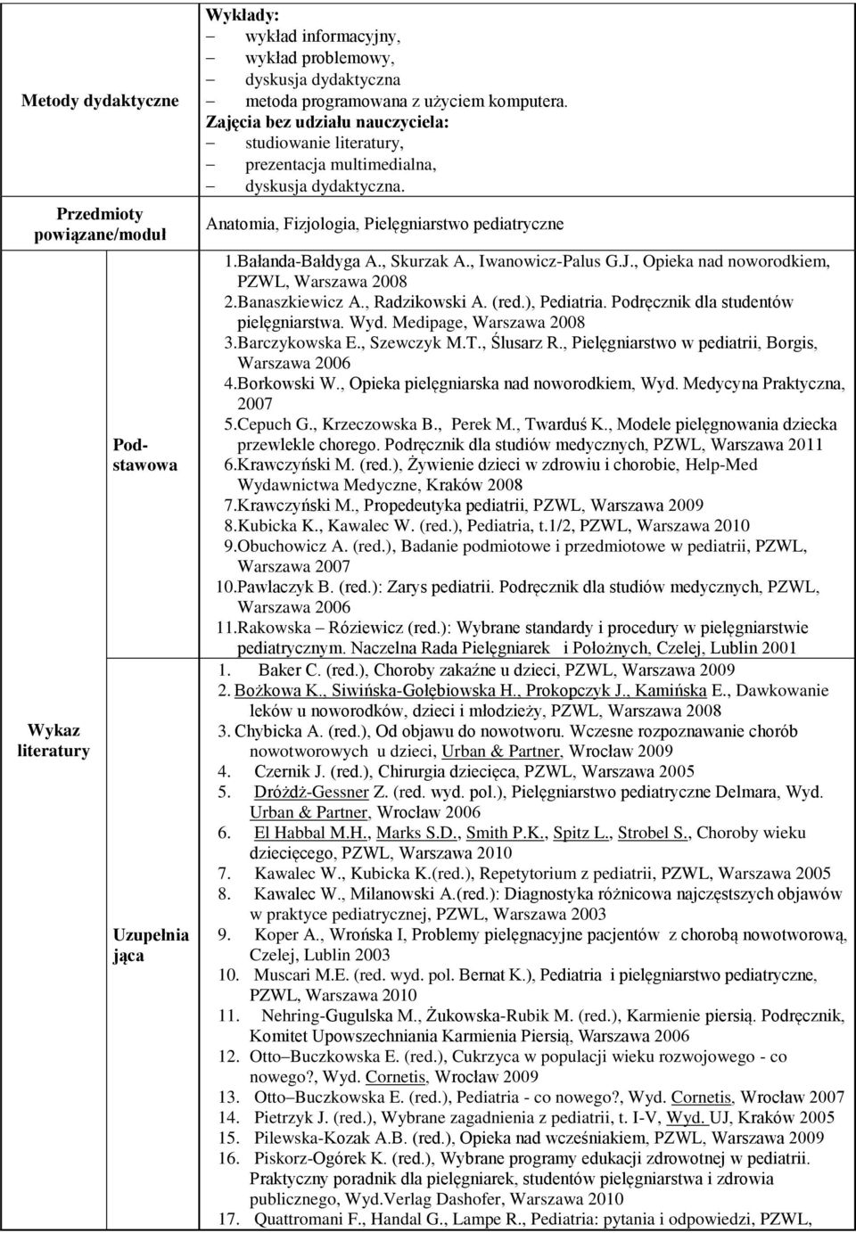 , Iwanowicz-Palus G.J., Opieka nad noworodkiem, PZWL, Warszawa 008.Banaszkiewicz A., Radzikowski A. (red.), Pediatria. Podręcznik dla studentów pielęgniarstwa. Wyd. Medipage, Warszawa 008 3.