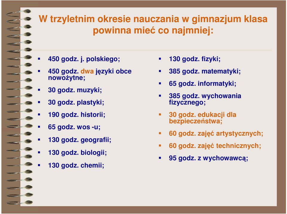 geografii; 130 godz. biologii; 130 godz. chemii; 130 godz. fizyki; 385 godz. matematyki; 65 godz. informatyki; 385 godz.