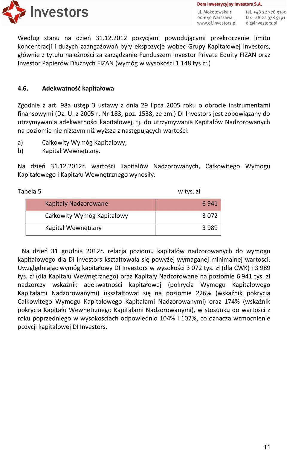 Private Equity FIZAN oraz Investor Papierów Dłużnych FIZAN (wymóg w wysokości 1 148 tys zł.) 4.6. Adekwatność kapitałowa Zgodnie z art.