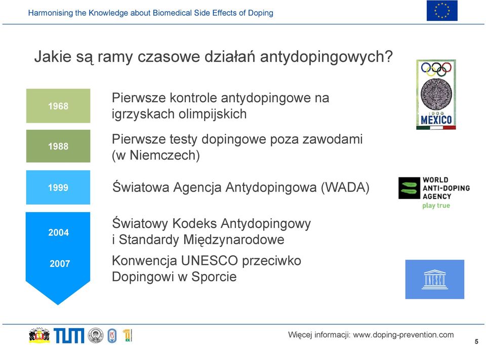 Pierwsze testy dopingowe poza zawodami (w Niemczech) Światowa Agencja