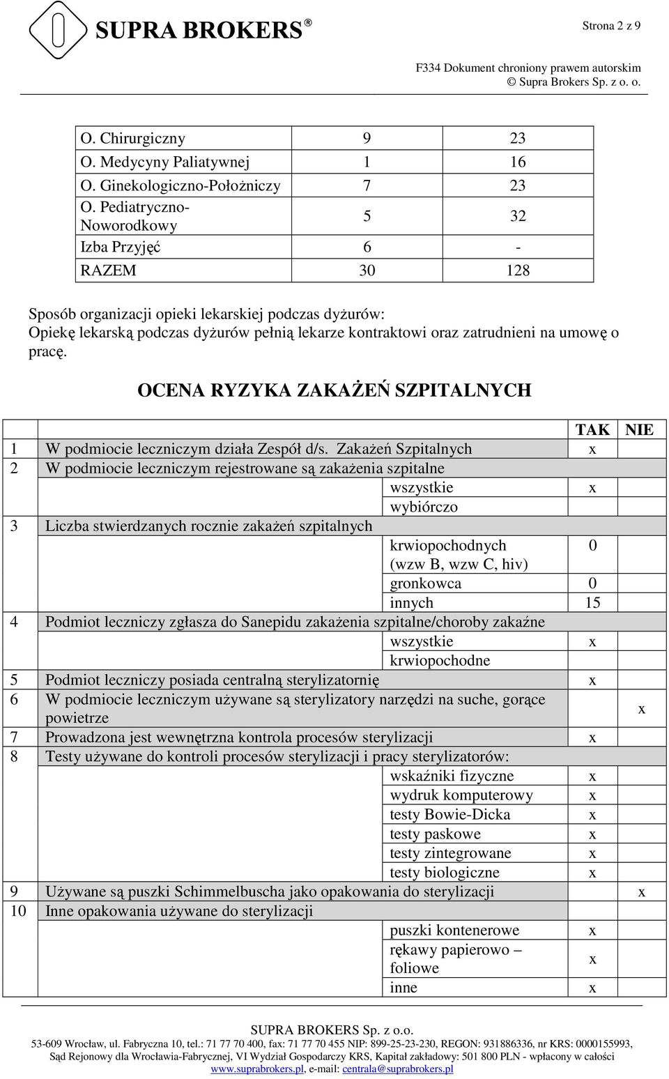 o pracę. OCENA RYZYKA ZAKAŻEŃ SZPITALNYCH TAK NIE 1 W podmiocie leczniczym działa Zespół d/s.