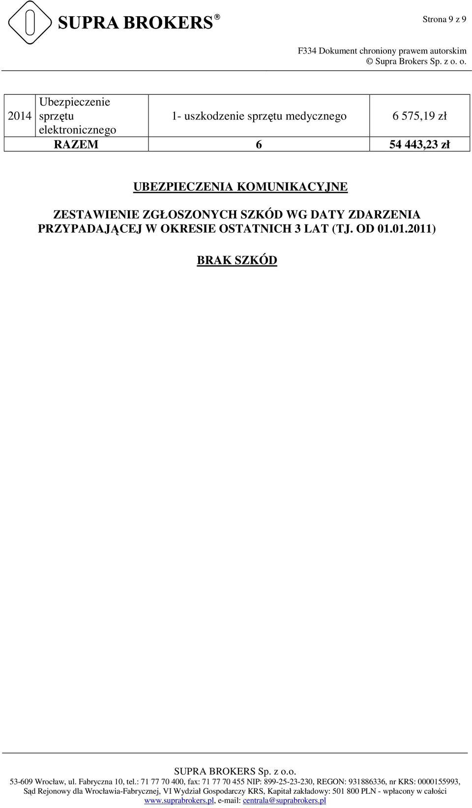 DATY ZDARZENIA PRZYPADAJĄCEJ W OKRESIE OSTATNICH 3 LAT (TJ. OD 01.