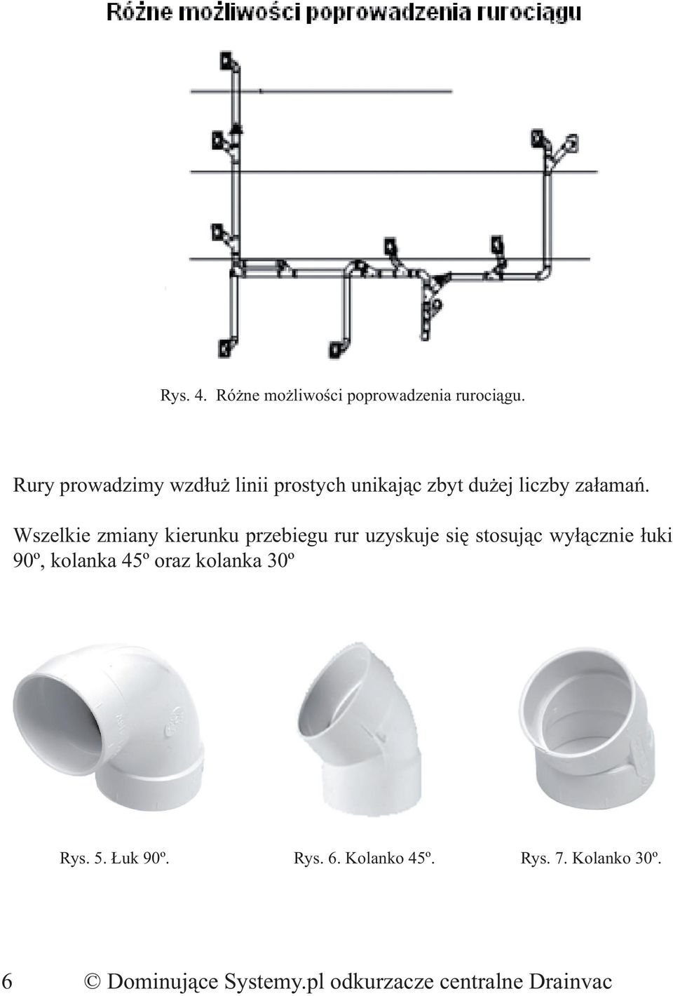 Wszelkie zmiany kierunku przebiegu rur uzyskuje się stosując wyłącznie łuki 90º,