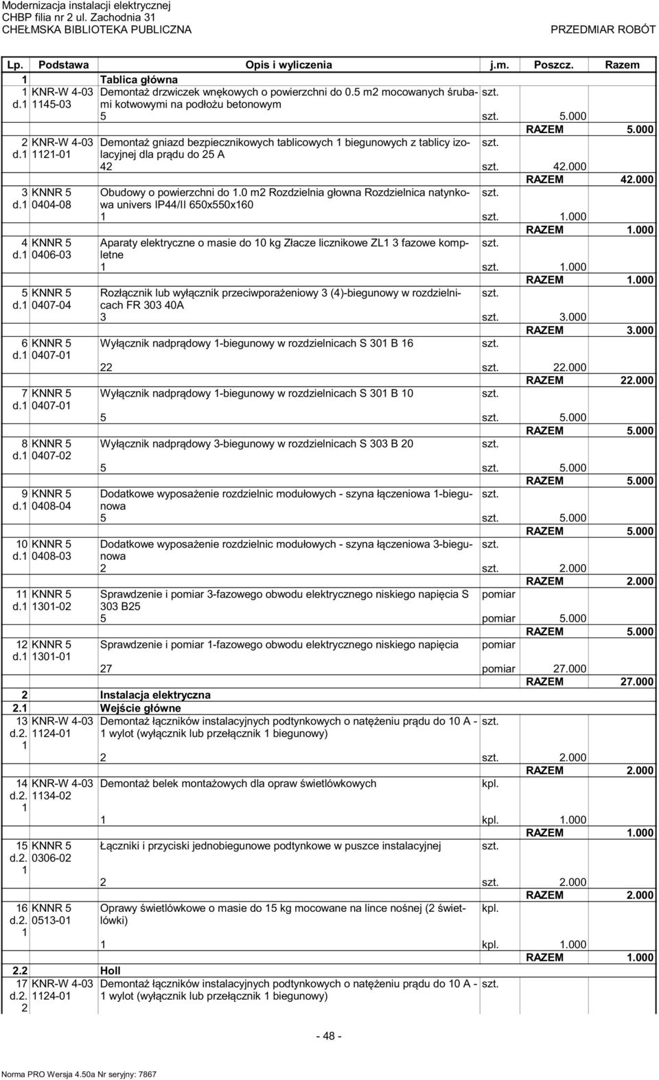 0 m Rozdzielnia głowna Rozdzielnica natynkowa d. 00-0 univers IP/II 0x0x0.000 KNNR Aparaty elektryczne o masie do kg Złacze licznikowe ZL fazowe kompletne d. 00-0.000 KNNR Rozł cznik lub wył cznik przeciwpora eniowy ()-biegunowy w rozdzielnicach d.