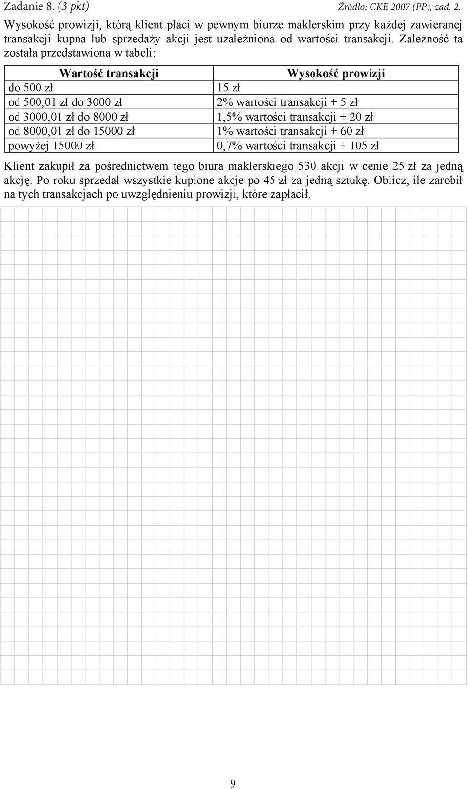 Zaleno ta zostaa przedstawiona w tabeli: Warto transakcji do 5 z od 5, z do z od, z do 8 z od 8, z do 5 z powyej 5 z Wysoko prowizji 5 z % wartoci transakcji + 5 z,5% wartoci transakcji + z % wartoci