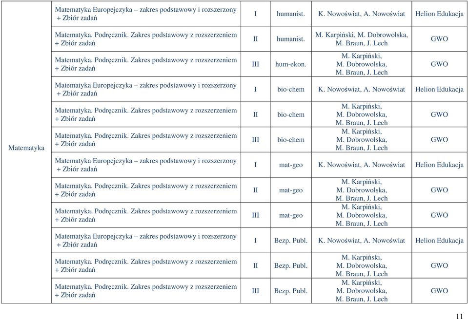 Karpiński, M. Dobrowolska, K. Nowoświat, A. Nowoświat Helion Edukacja M. Karpiński, M. Dobrowolska, M. Karpiński, M. Dobrowolska, K. Nowoświat, A. Nowoświat Helion Edukacja M. Karpiński, M. Dobrowolska, M. Karpiński, M. Dobrowolska, K. Nowoświat, A. Nowoświat Helion Edukacja M. Karpiński, M. Dobrowolska, M. Karpiński, M. Dobrowolska, 11