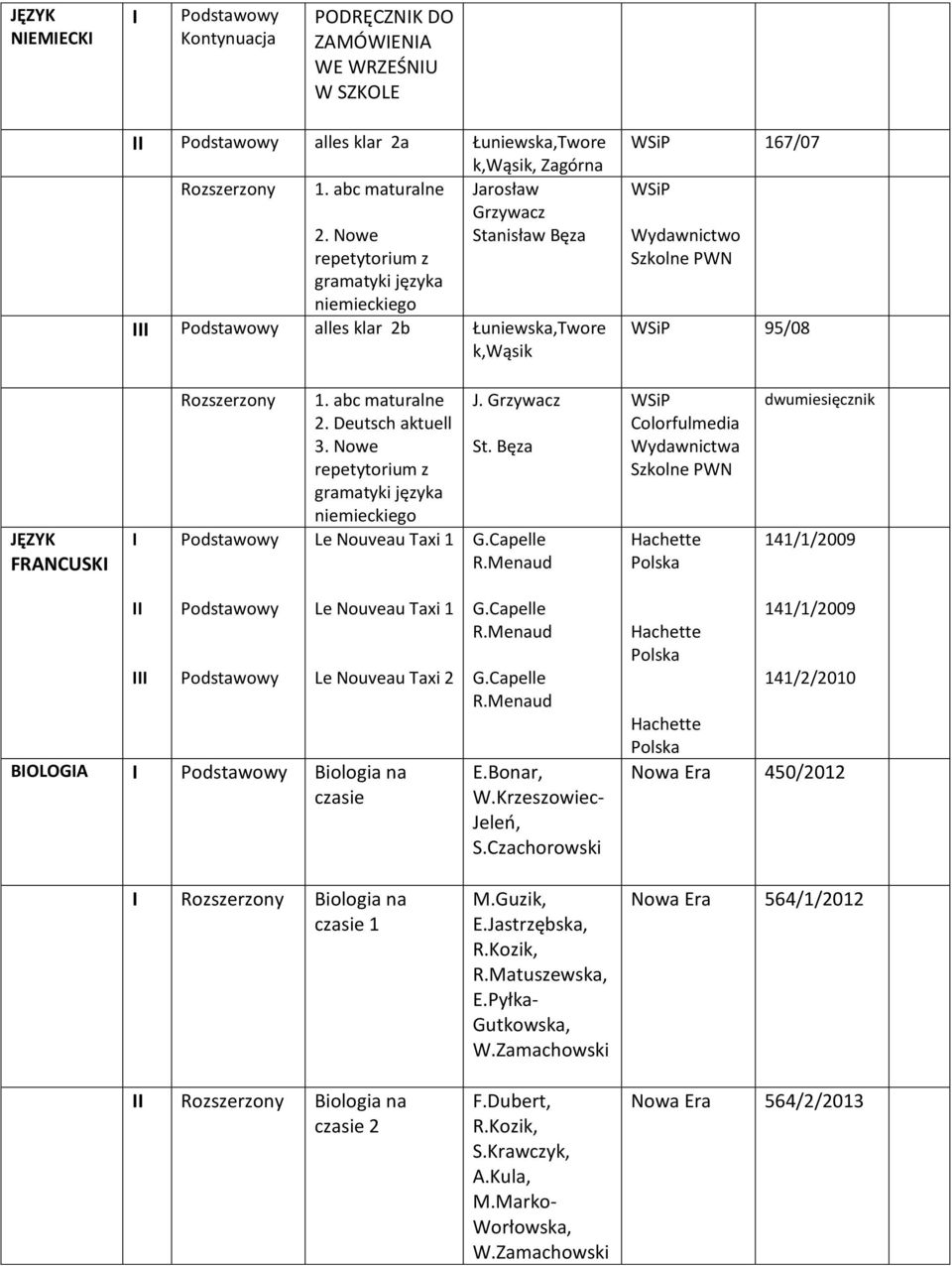 Nowe repetytorium z gramatyki języka niemieckiego Le Nouveau Taxi 1 J. Grzywacz St. Bęza G.Capelle R.