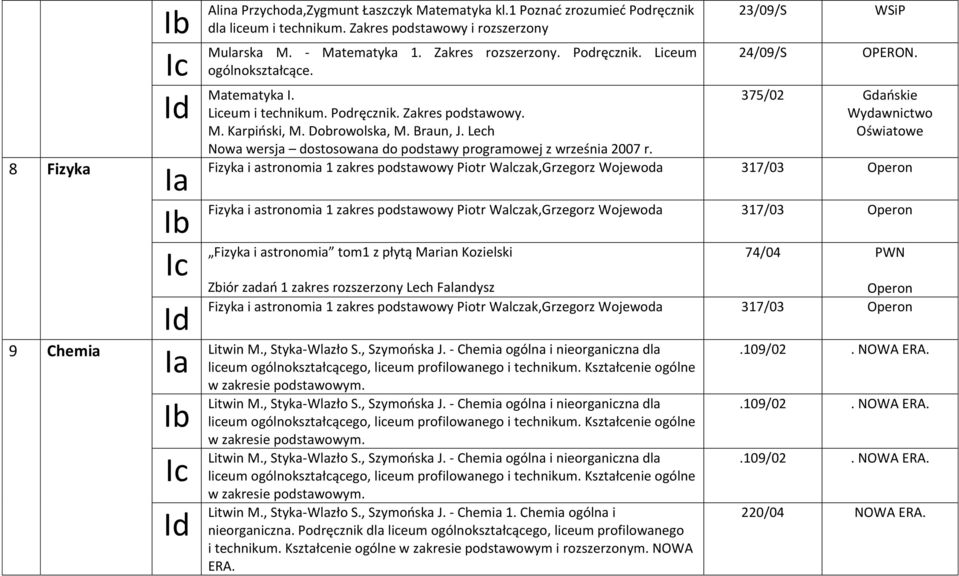 Lech Nowa wersja dostosowana do podstawy programowej z września 2007 r. 23/09/S 24/09/S WSiP OPERON.