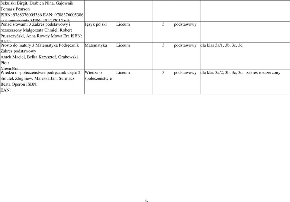 Liceum 3 podstawowy dla klas 3a/1, 3b, 3c, 3d Antek Maciej, Belka Krzysztof, Grabowski Piotr ISBN: Wiedza o społeczeństwie podręcznik część 2 Wiedza o Liceum 3 podstawowy dla