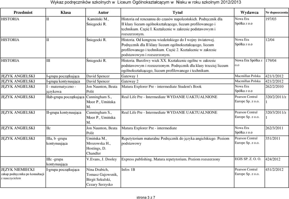 Podręcznik dla II klasy liceum ogólnokształcącego, liceum profilowanego i technikum. Część 2. Kształcenie w zakresie i rozszerzonym. HISTORIA III Śniegocki R. Historia. Burzliwy wiek XX.