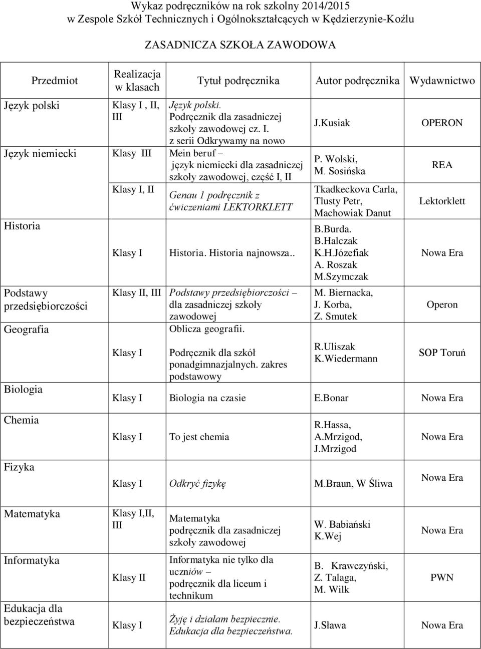 z serii Odkrywamy na nowo II Mein beruf język niemiecki dla zasadniczej szkoły zawodowej, część I, II Podstawy przedsiębiorczości Biologia, II Genau 1 podręcznik z ćwiczeniami LEKTORKLETT. najnowsza.