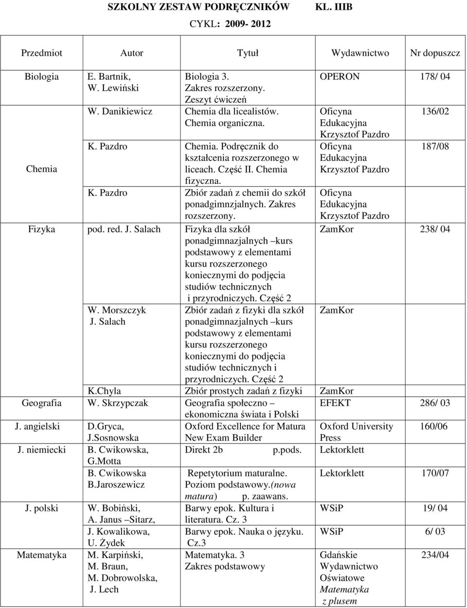 Salach Fizyka dla szkół podstawowy z elementami kursu rozszerzonego koniecznymi do podjęcia studiów technicznych W. Morszczyk J. Salach i przyrodniczych.