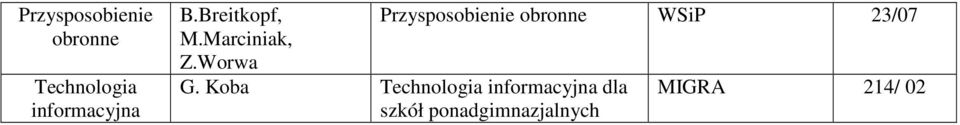 Worwa Przysposobienie obronne WSiP 23/07 G.