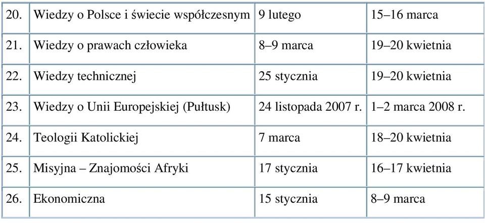 Wiedzy technicznej 25 stycznia 19 20 kwietnia 23.