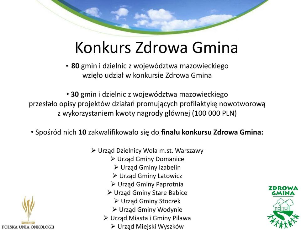 nich 10 zakwalifikowało się do finału konkursu Zdrowa Gmina: Urząd Dzielnicy Wola m.st.