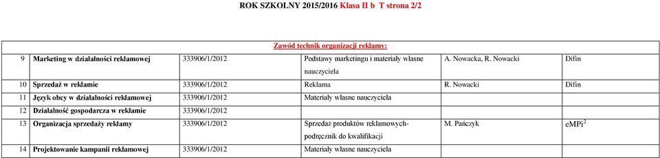 Nowacki Difin 11 Język obcy w działalności reklamowej 333906/1/2012 Materiały własne nauczyciela 12 Działalność gospodarcza w reklamie 333906/1/2012 13