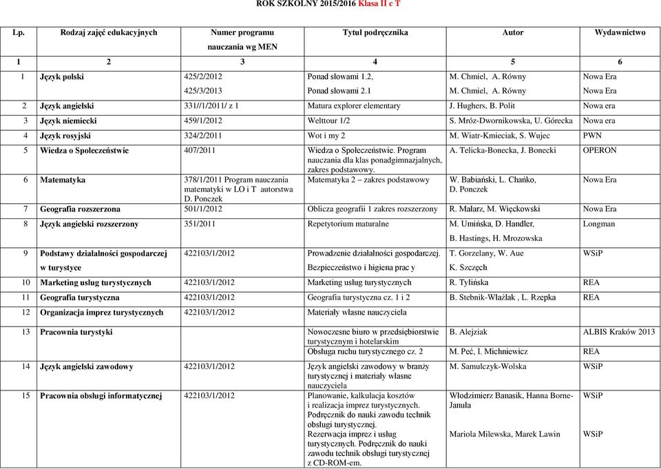 Wujec PWN 5 Wiedza o Społeczeństwie 407/2011 Wiedza o Społeczeństwie. Program nauczania dla klas ponadgimnazjalnych, zakres.