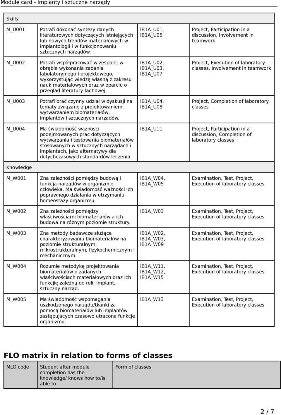 wiedzę własną z zakresu nauk materiałowych oraz w oparciu o przeglad literatury fachowej.