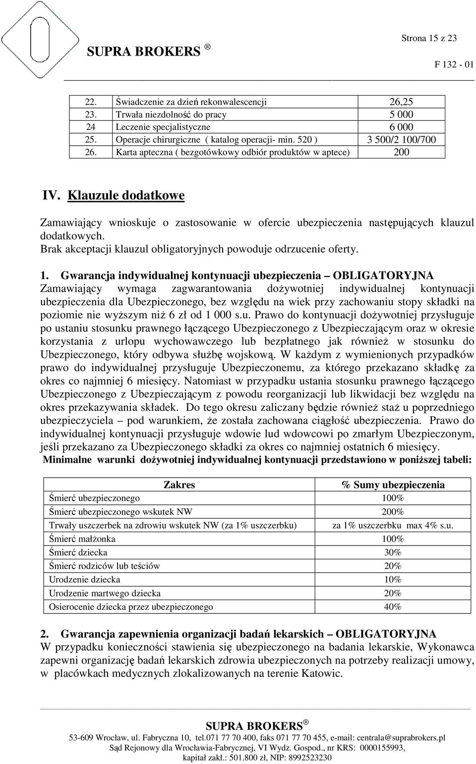 Klauzule dodatkowe Zamawiający wnioskuje o zastosowanie w ofercie ubezpieczenia następujących klauzul dodatkowych. Brak akceptacji klauzul obligatoryjnych powoduje odrzucenie oferty. 1.