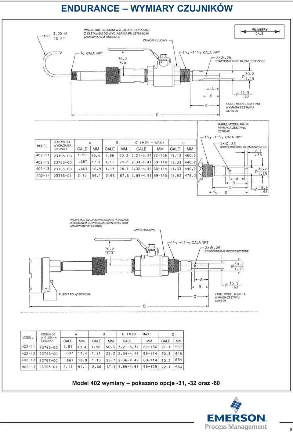 554 Model 402 wymiary