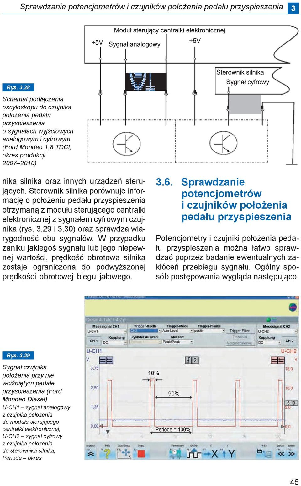 8 TDCI, okres produkcji 2007 2010) nika silnika oraz innych urządzeń sterujących.