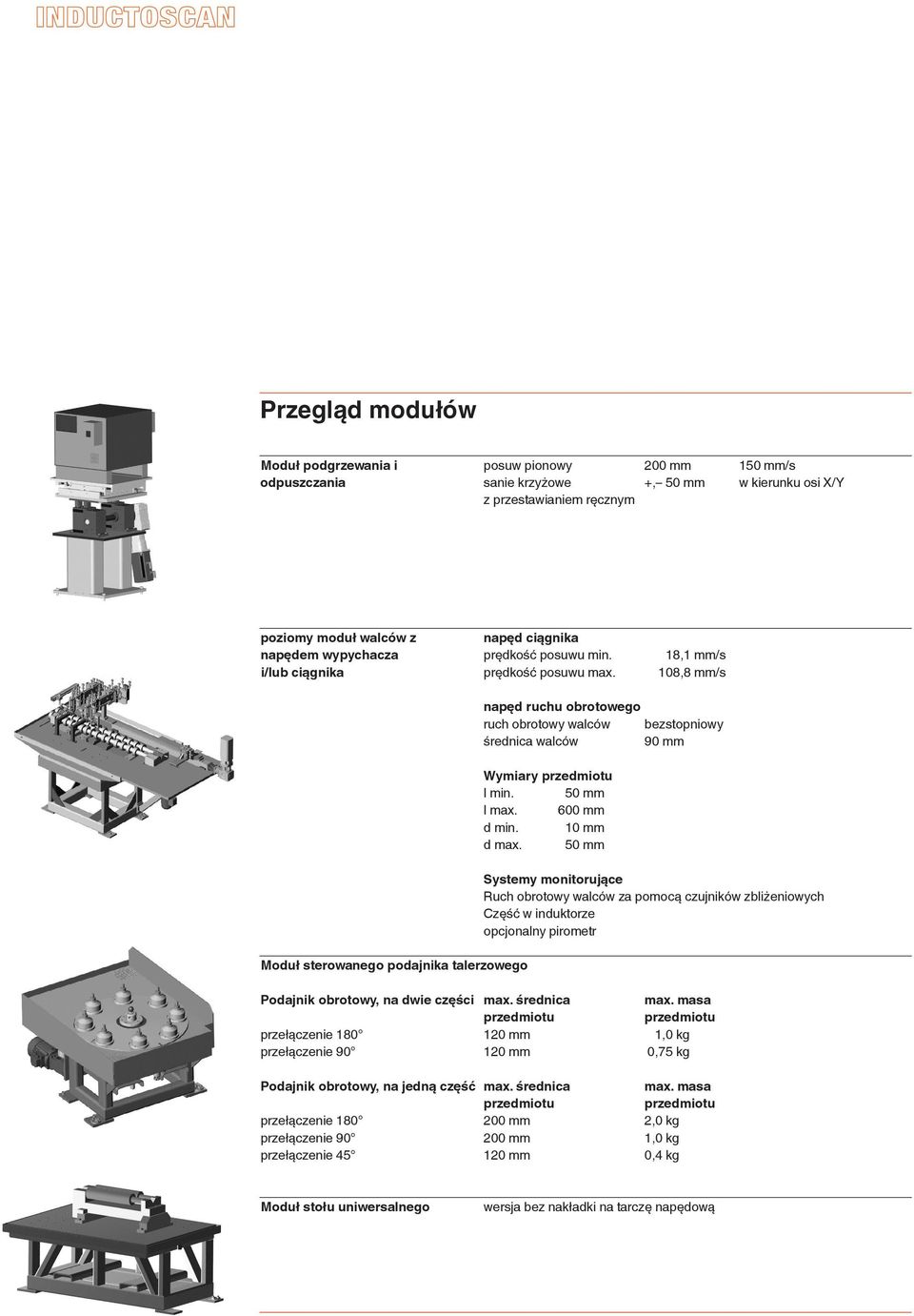 108,8 mm/s Moduł sterowanego podajnika talerzowego napęd ruchu obrotowego ruch obrotowy walców bezstopniowy średnica walców 90 mm Wymiary l min. 50 mm l max. 600 mm d min. 10 mm d max.