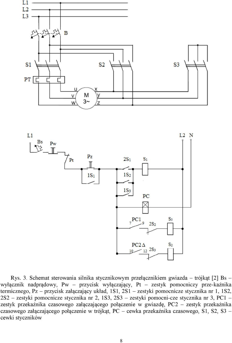 pomocniczy prze-kaźnika termicznego, Pz przycisk załączający układ, 1S1, 2S1 zestyki pomocnicze stycznika nr 1, 1S2, 2S2 zestyki
