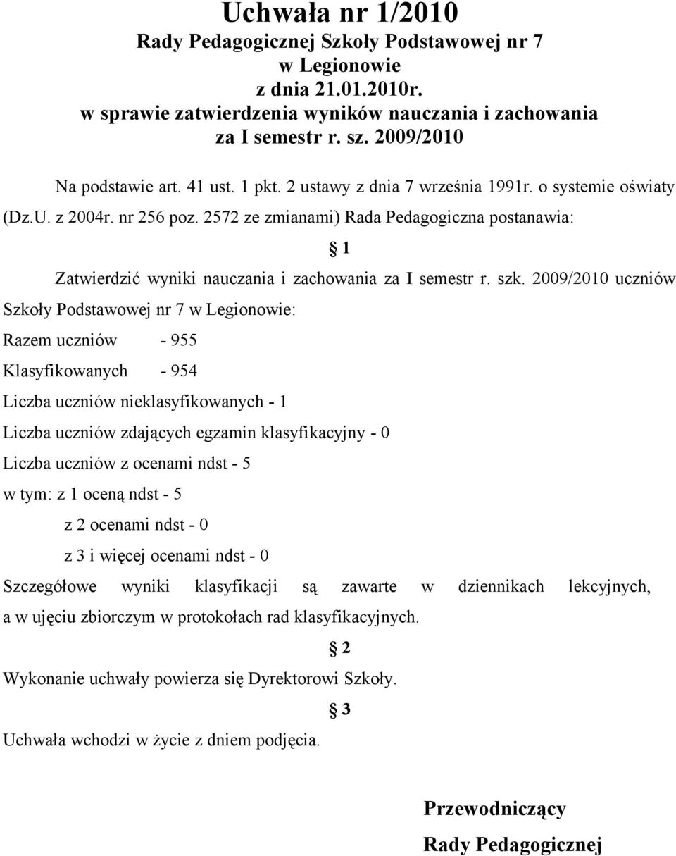 2009/2010 uczniów Szkoły Podstawowej nr 7 : Razem uczniów - 955 Klasyfikowanych - 954 Liczba uczniów nieklasyfikowanych - 1 Liczba uczniów zdających egzamin klasyfikacyjny - 0 Liczba uczniów z