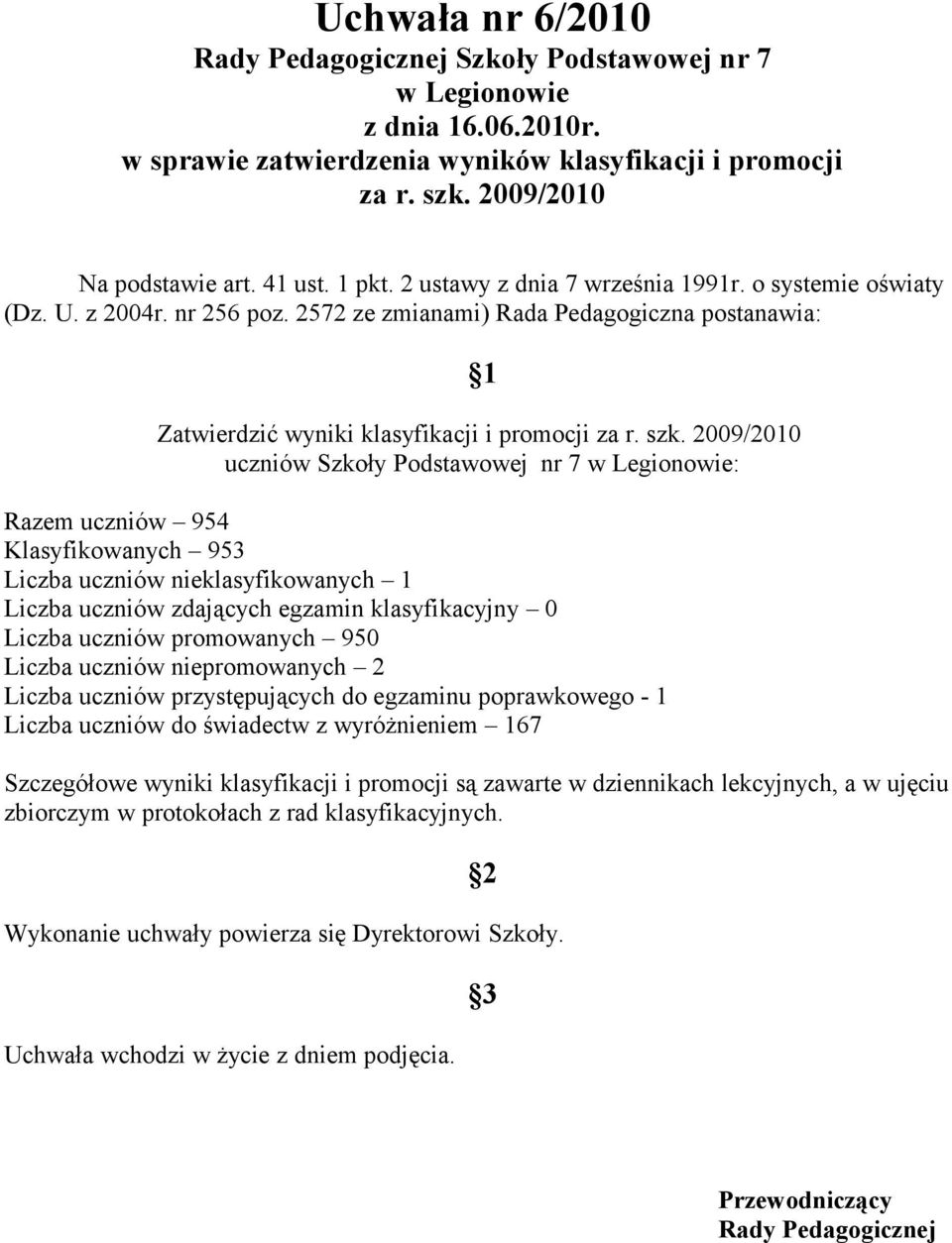 2009/2010 uczniów Szkoły Podstawowej nr 7 : Razem uczniów 954 Klasyfikowanych 953 Liczba uczniów nieklasyfikowanych 1 Liczba uczniów zdających egzamin klasyfikacyjny 0 Liczba uczniów promowanych 950
