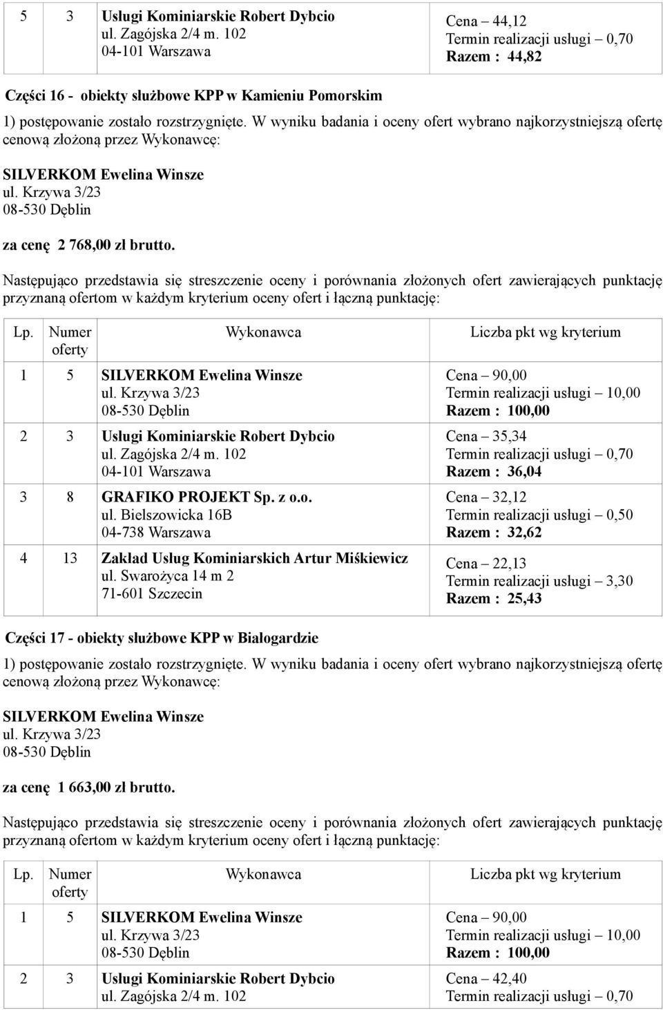 orskim za cenę 2 768,00 zł brutto. 3 8 GRAFIKO PROJEKT Sp. z o.o. Cena 35,34 Razem : 36,04